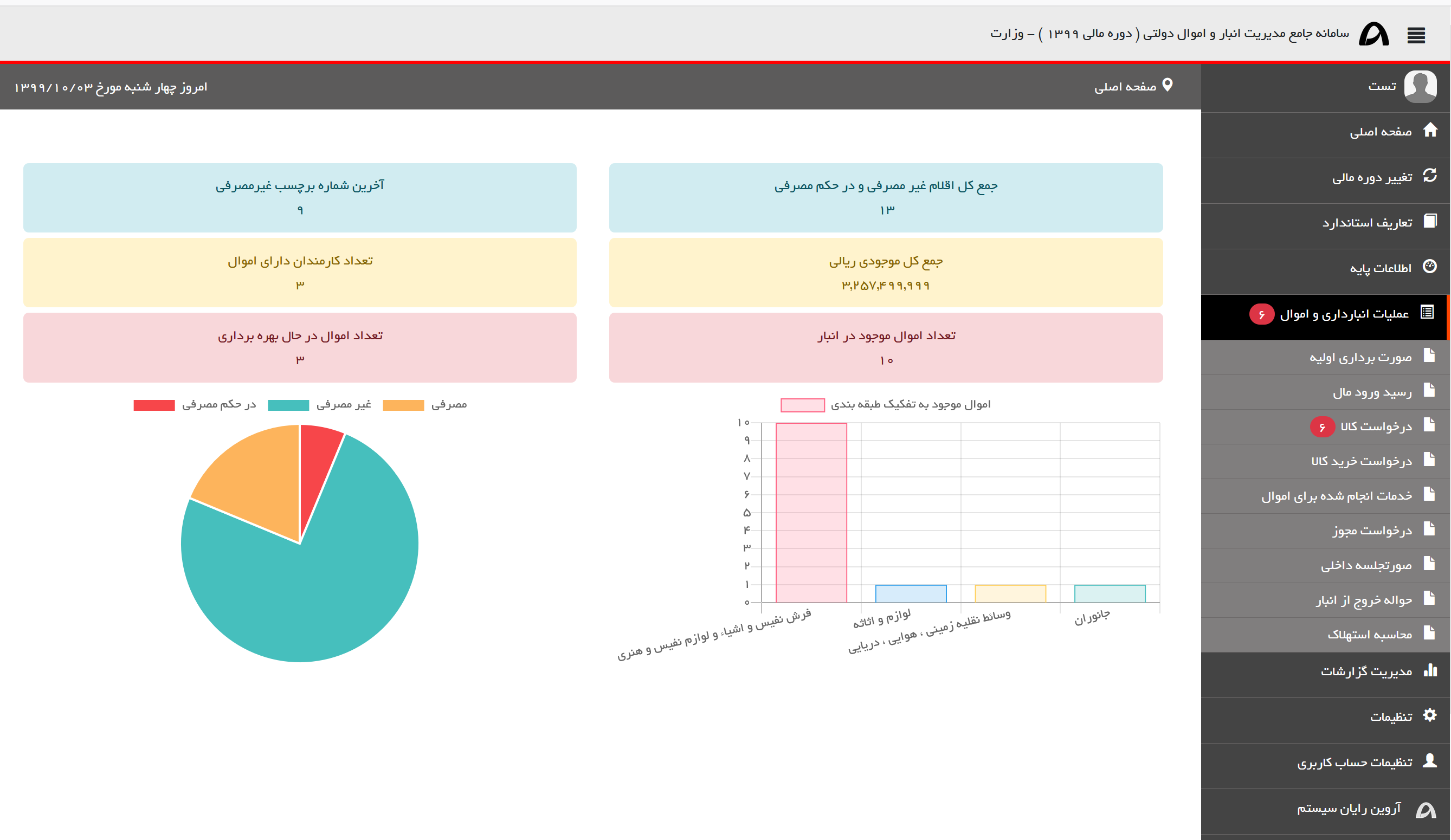 arvinrs.com,آروين رايان سيستم,راه اندازی نرم افزار جامع و تحت وب هزینه یابی،محاسبه بهای تمام شده و بودجه ریزی بر مبنای عملکرد در اداره کل امور عشایر استان بوشهر